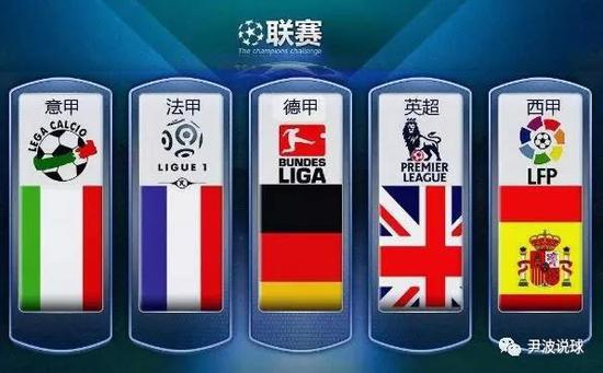 大比賽臨近