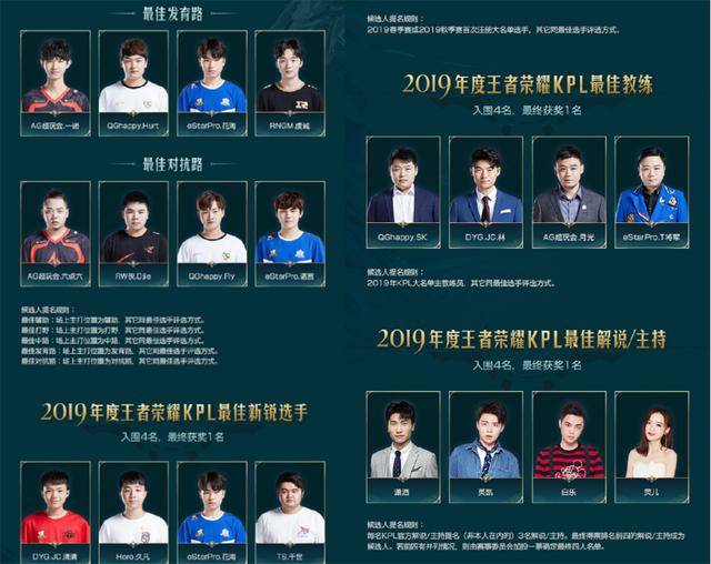 数百万美元 数百万美元